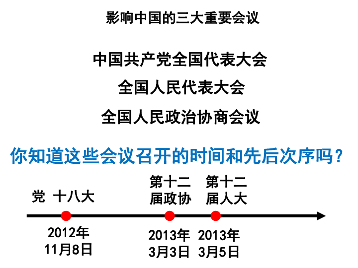 我国人口的三率特点是什么_泰国菜的特点是什么(3)