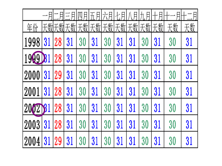 年月日教案