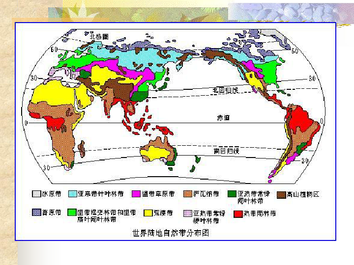 高纬度人口_人口在高纬度和低纬度地区的分布有何不(3)