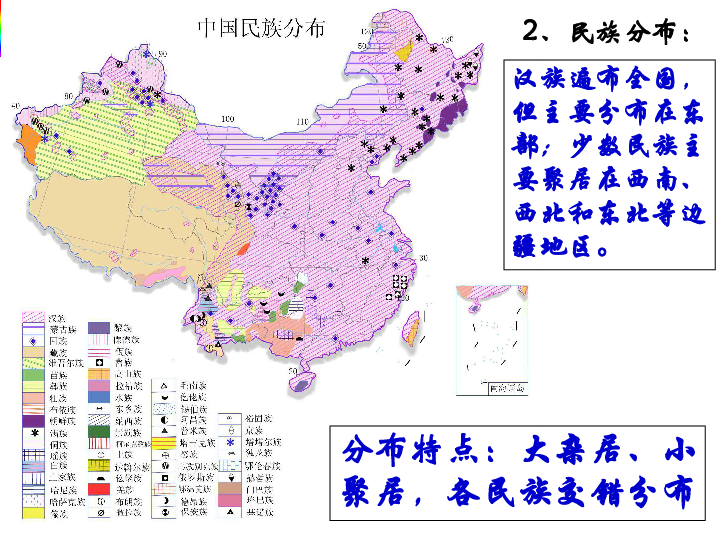 八年级上册地理中国的人口(2)