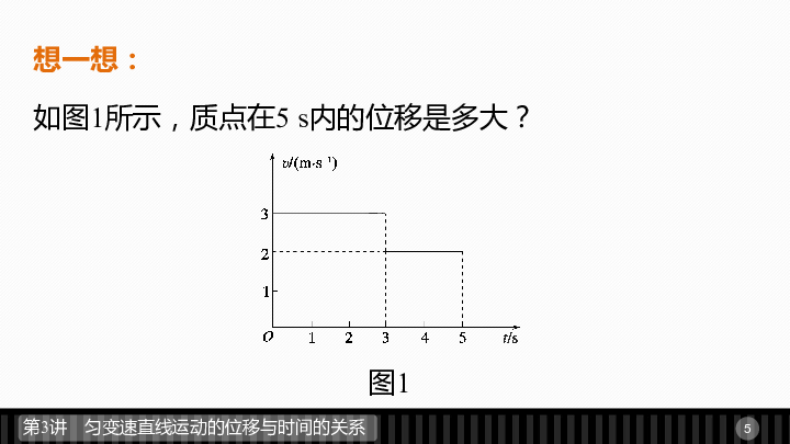 人口推导_球体体积公式推导图解
