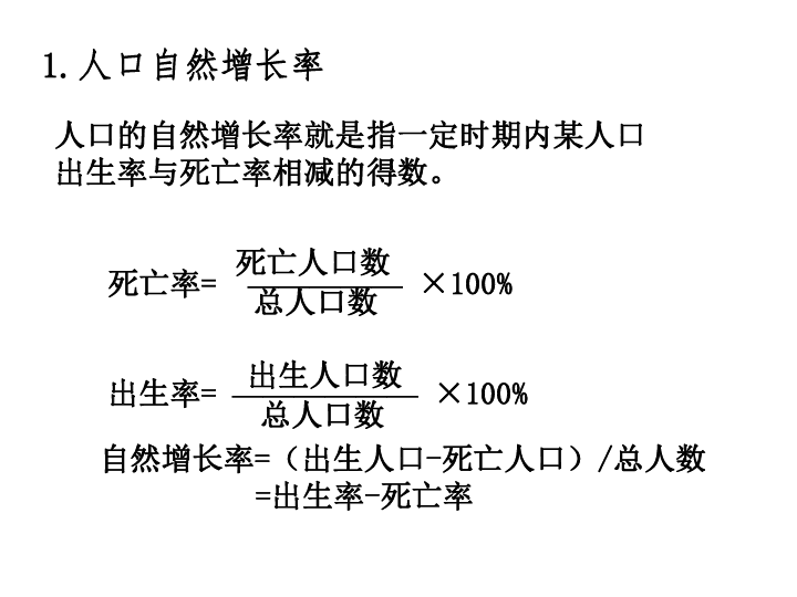 人口增长模式ppt_ppt背景图片