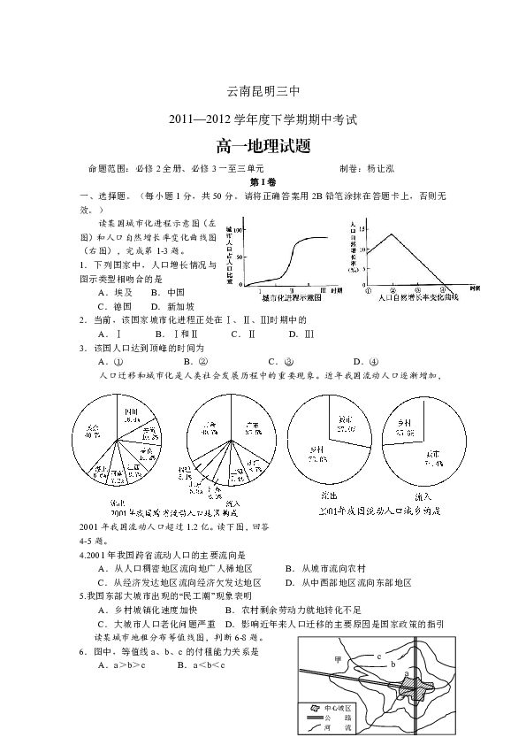 昆明人口曲线_昆明人口增长趋势图