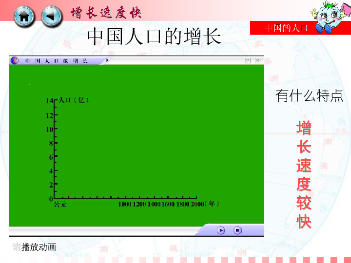 人口增长快的原因_2015年广西人口发展变化状况简析