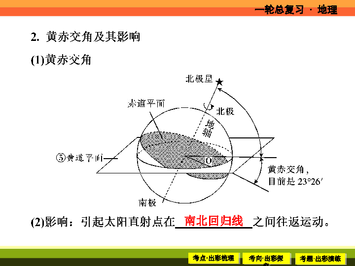地球多少人口2017_博社村人口多少(2)