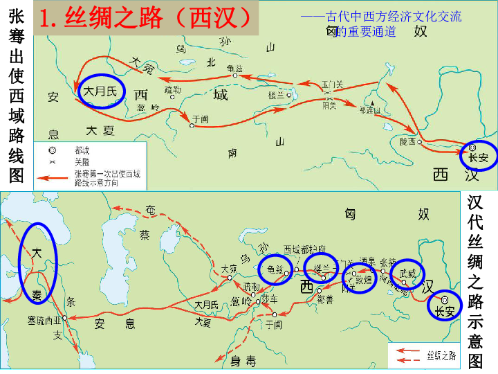 古代世界经济总量_世界经济总量排名(3)