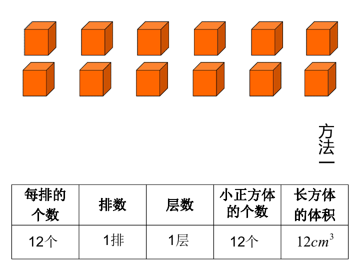 长方体体积怎么算