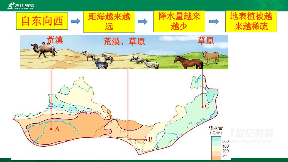 西北地区人口_...成17 19题西北地区的人口和城镇的分布特点是 A.多呈放射状分(2)