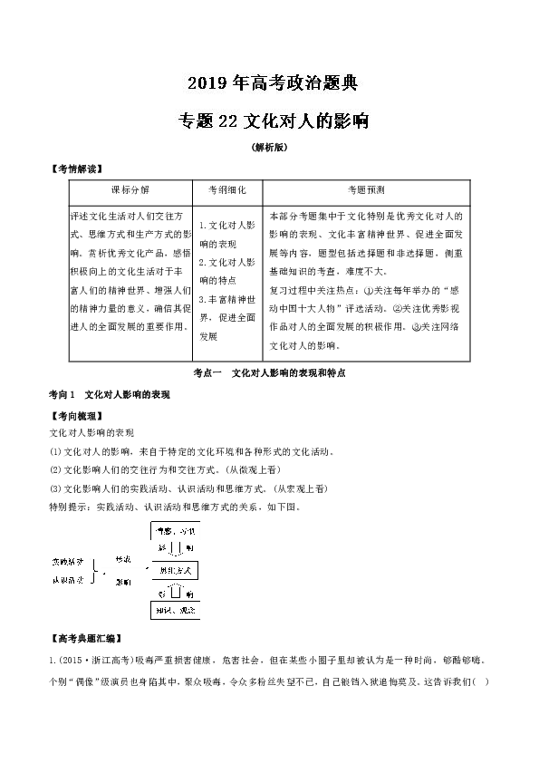 政治文化因素影响人口分布_影响人口迁移因素例题(2)