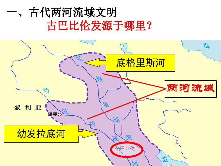 部编版九年级世界历史上册第2课 古代两河流域 (14ppt