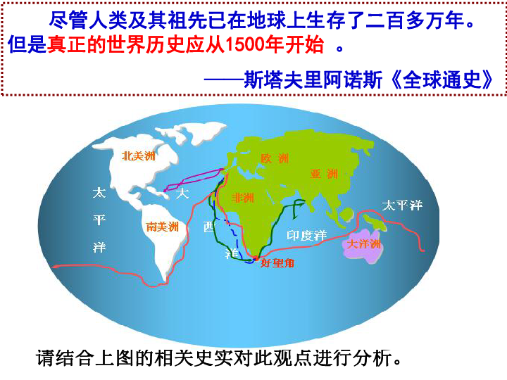 考点27.2新航路开辟与全球化 课件(19张ppt)