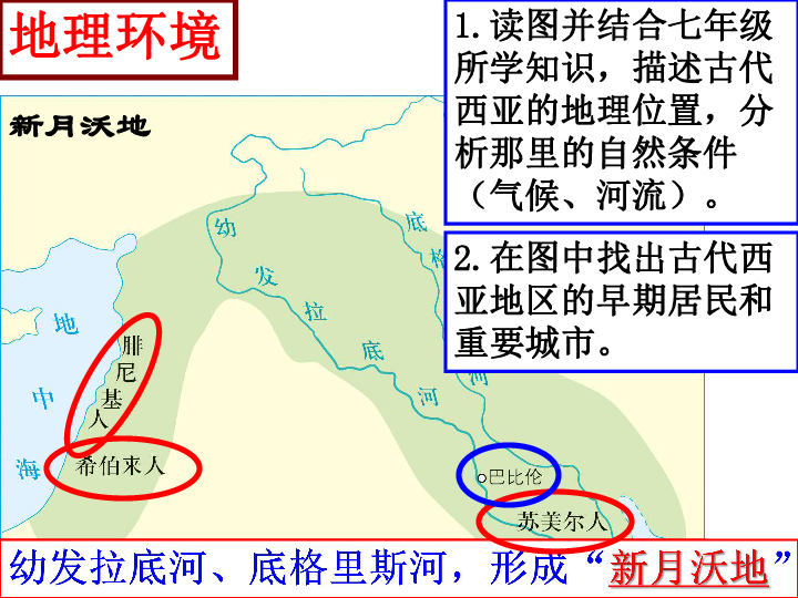 西斑亚地理人口历史_新西班牙的地理位置(2)