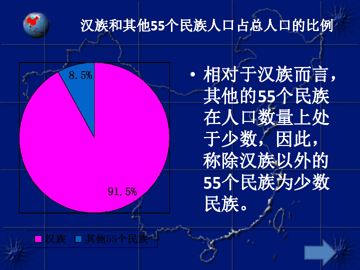 众多的人口课件_众多的人口 课件 -众多的人口