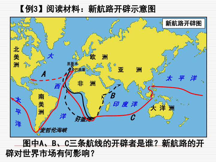 山东曲师大外语部崇德补校高三历史复习必修二 专题5 走向世界的.