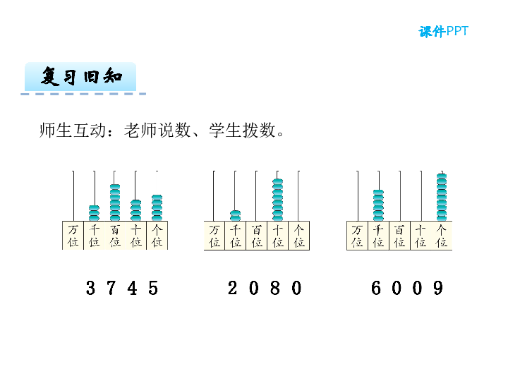 人口计数器_客流量统计器 客流量统计系统