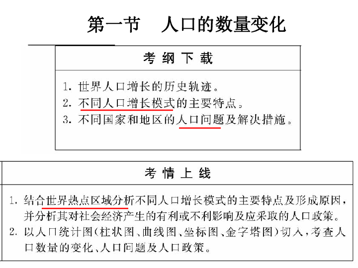 栾川县人口数量变化_栾川县地图