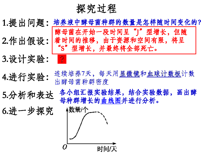 张液市人口_甘肃14市州人口排名出炉,张掖第十