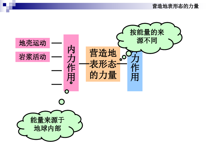 南康初中人口_南康白起