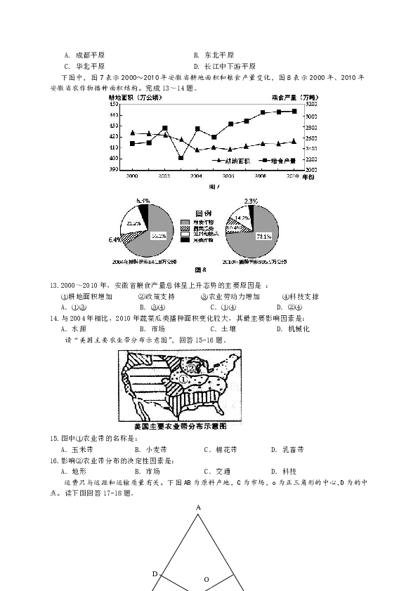 许昌市区常住人口_...真的不敢相信,许昌市的市区长住人口竟然在全省地级市倒(3)