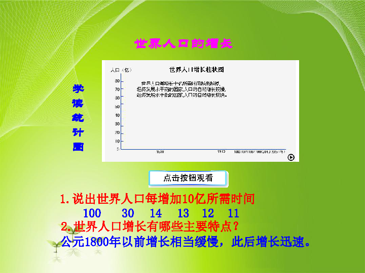 人口与人种说课稿_人口与人种动画图(3)