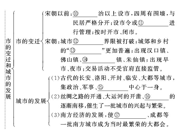 我国古代人口普查特点及原因_我国七次人口的普查图(2)