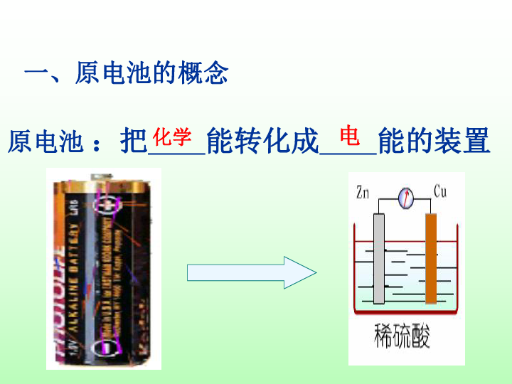 原极针的工作原理_其工作原理是:   1)当光耦原边有控制电路的驱动脉冲电流流过时,光耦导通