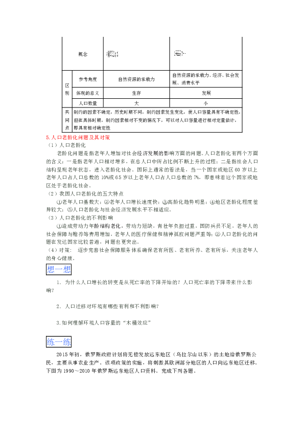 专题三人口的变化_专题6 人口的变化