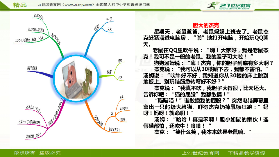 2017部编版语文二年级上册(全脑思维导图作文系列)第八单元 猫和老鼠