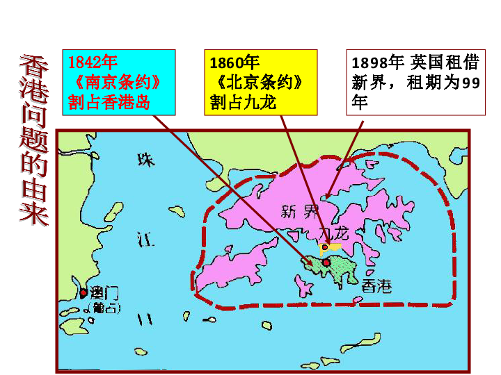 第13课 香港和澳门的回归课件 (共32张ppt)