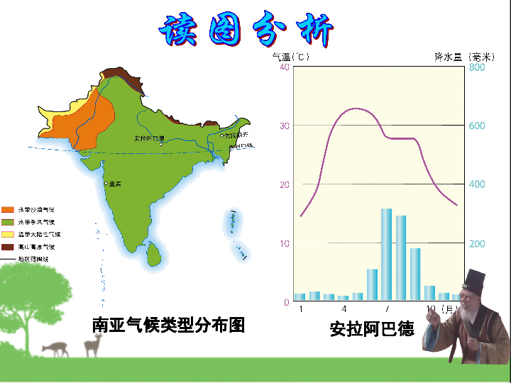 世界人口密集地区_世界人口分布较为密集的地区是(2)