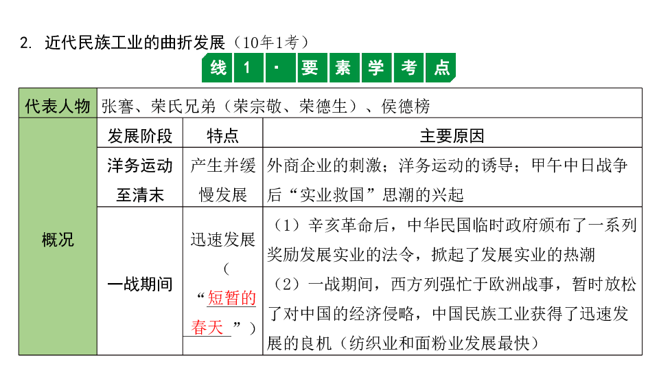 怎样写目标和计划书_三维目标的教案怎么写_写触动心灵的人和事教案