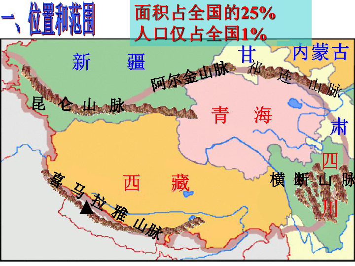 分布人口模型_中国人口分布(3)