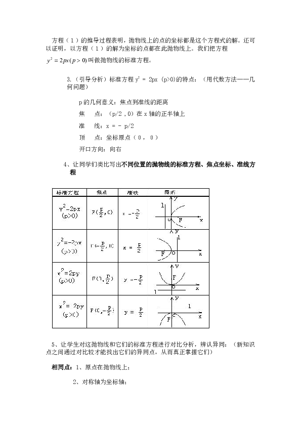 抛物线的性质