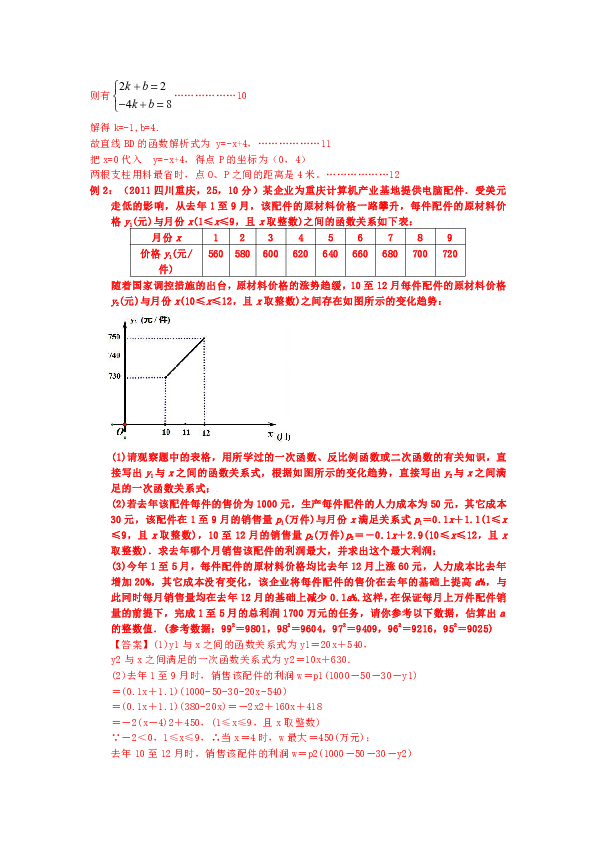 人口回归函数_总体回归函数数据(3)