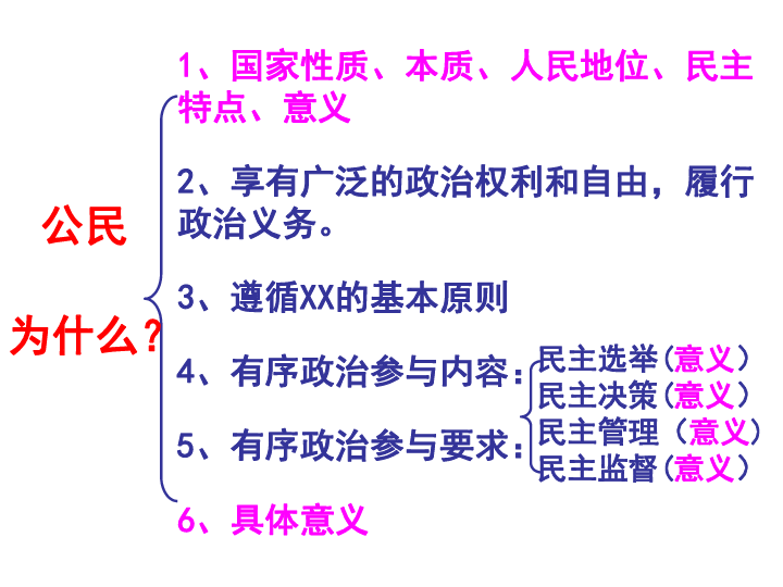 人口专题高三一轮_高三一轮复习思维导图(2)