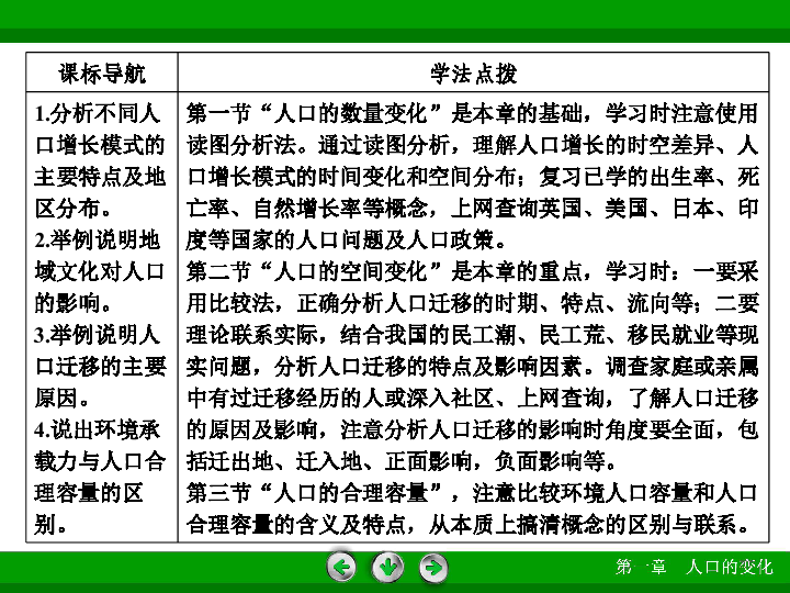 姓章的人口数量_安溪县志 人口 第一章 人口(3)