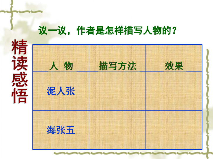 昆阳镇人口_昆阳镇的人口数据(2)