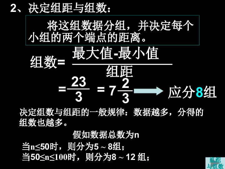 人口数数学_数学人口统计图手抄报