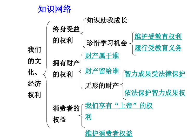 新课标人口迁移PPT_人口迁移(2)