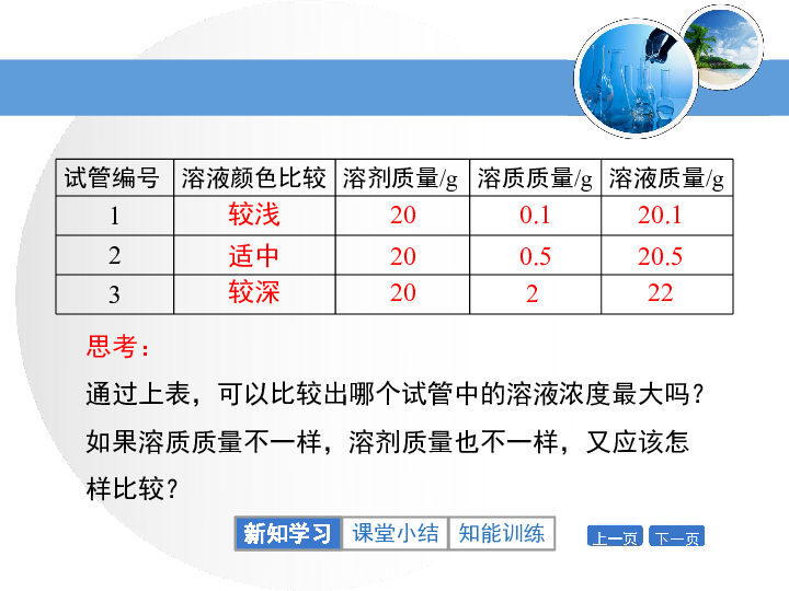 张液市人口_甘肃14市州人口排名出炉,张掖第十(2)