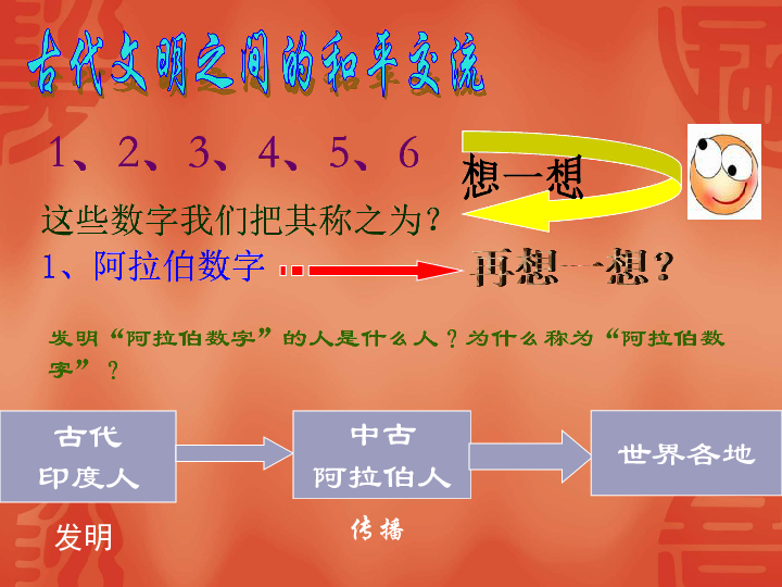 文明5人口数产生的不满_文明的产生与早期发展