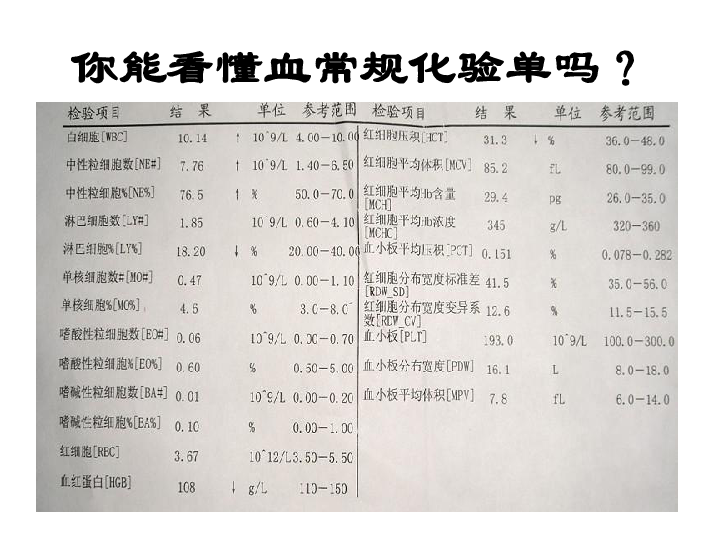 中小学流动人口排查表_幼儿园安全隐患排查表(3)