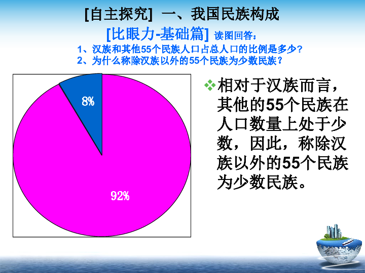 汉族人口比例_为什么四川的汉族人口是中国汉族人口最多的一个省(3)