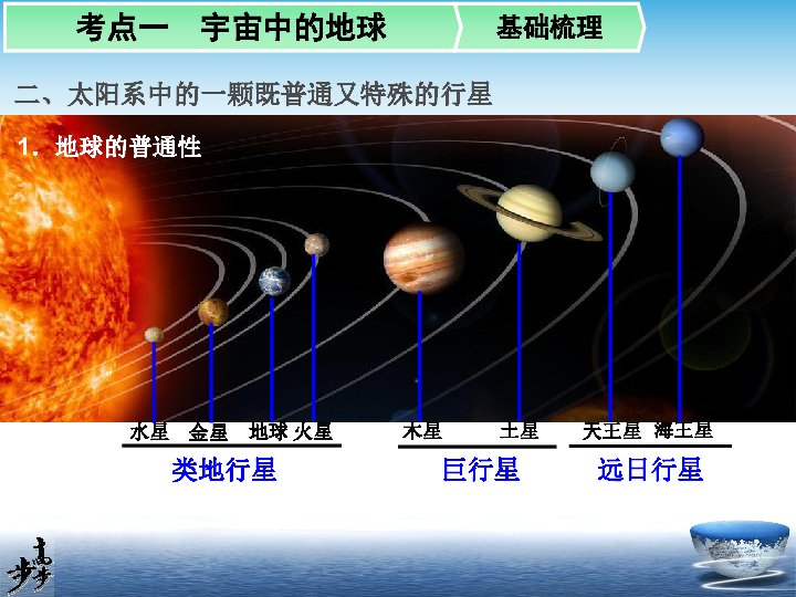 地理中人口结构性特征_中国地理地图(3)