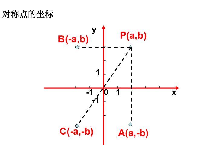 奎屯最新统计人口数_最新早上好图片(3)