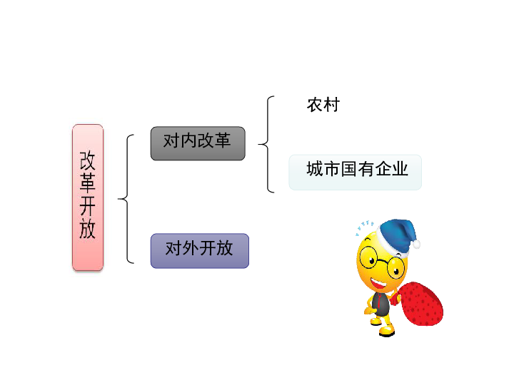 三阳镇人口数_歙县三阳镇人民政府信息公开 黄山市人民政府(2)