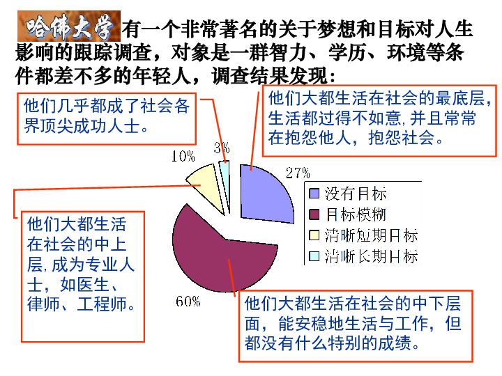 gdp课件_课件背景图片(2)