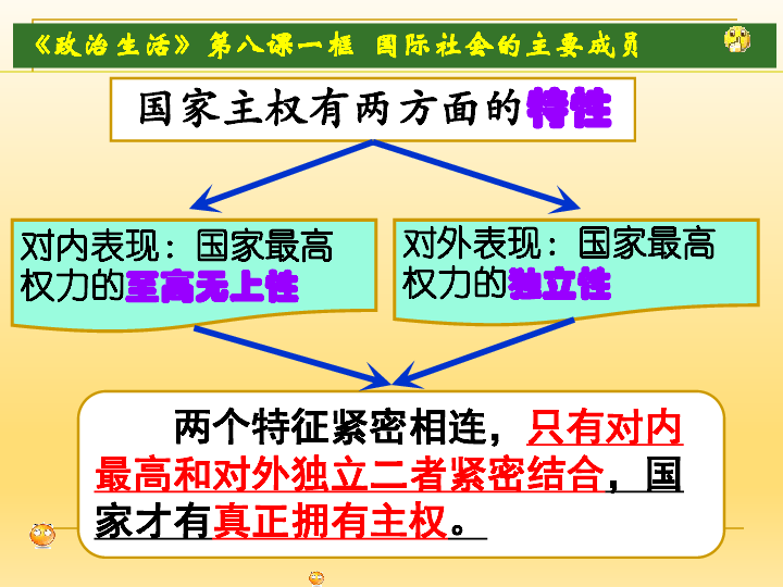 主权人口领土_领土主权意识的手抄报(3)