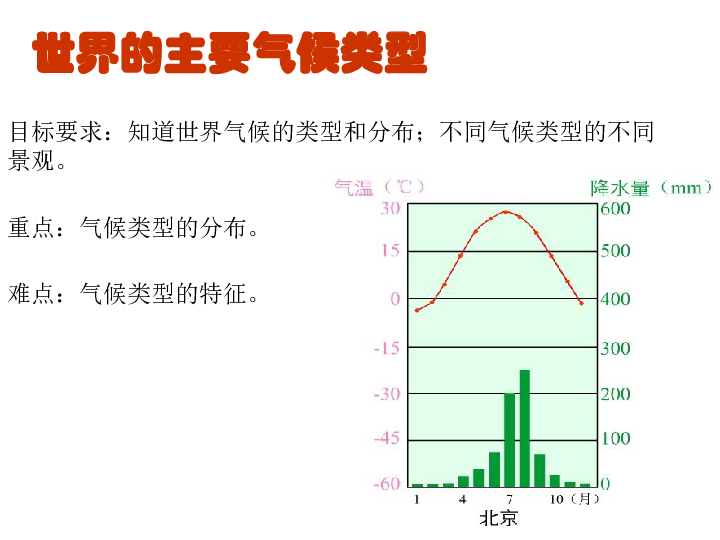 全世界的人口大约九种类型_优秀大约克种公猪图片(3)