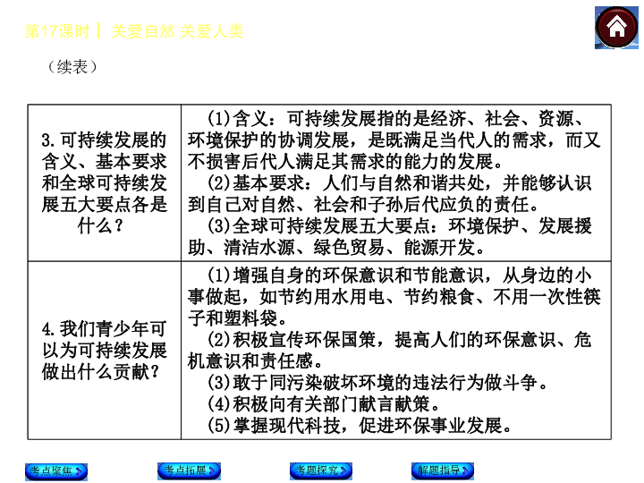 我国人口现状基本特点_我国酸雨特点(3)